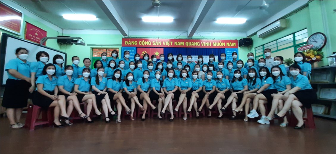 Ảnh đại diện